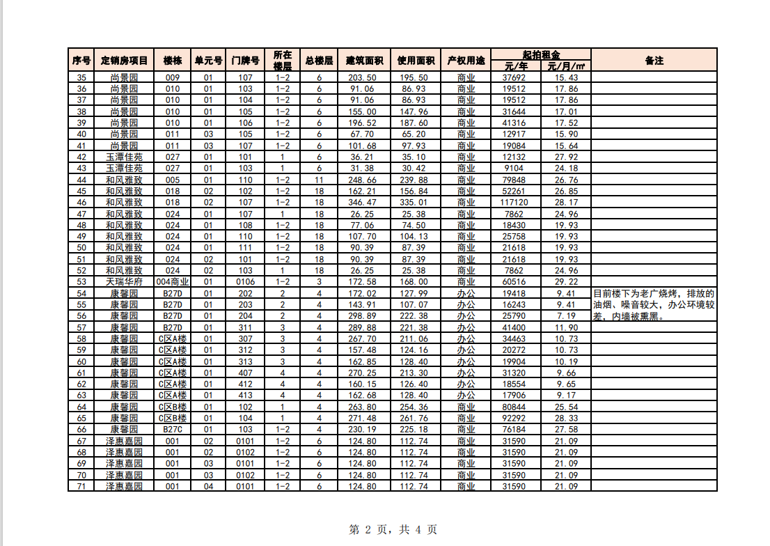 1661159830111711.png 2222.png